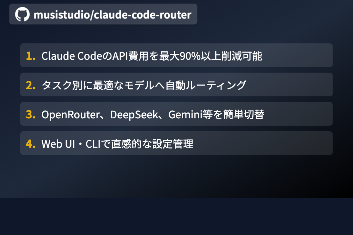 リポジトリフィーチャーカード