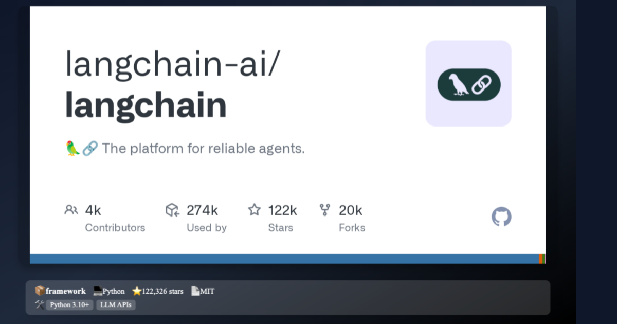 リポジトリカード