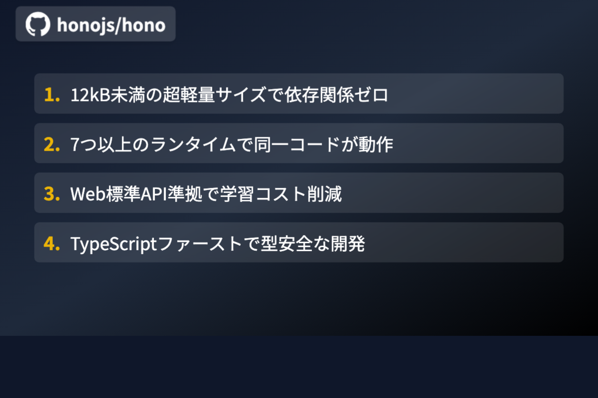 RepositoryFeatureCard