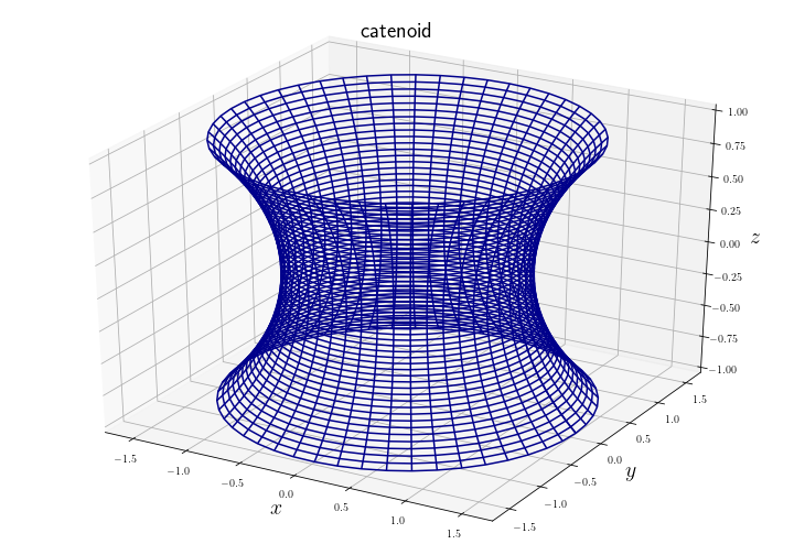 6_catenoid