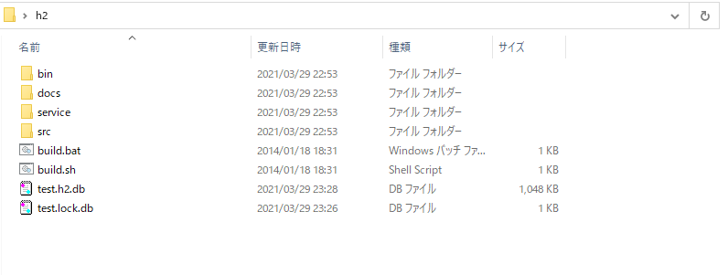 H2 Databaseを用いてテスト用データを作成 Qiita H2 Databaseを用いてテスト用データを作成 Qiita