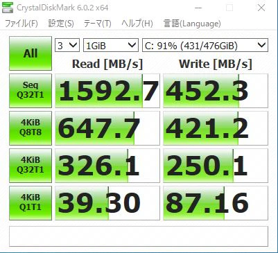 20230225_SSDベンチ.JPG