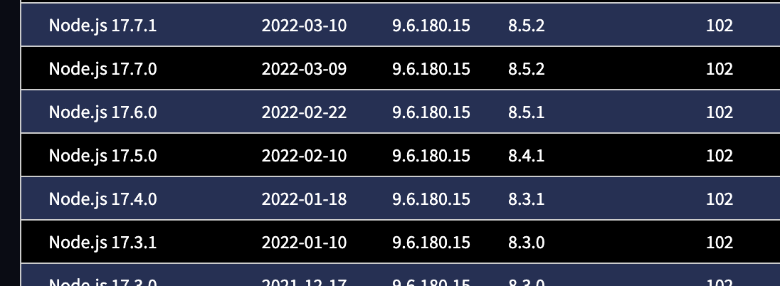 スクリーンショット 2022-12-05 0.59.15.png