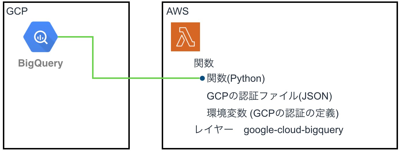スクリーンショット 2019-11-16 17.55.25.png