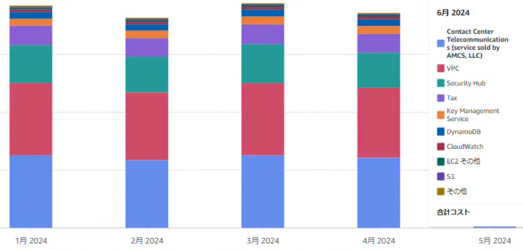 スクリーンショット 2024-07-17 23.21.44.png