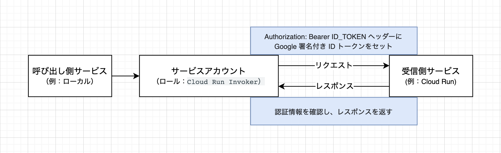 Screen Shot 2021-08-16 at 14.34.41.png