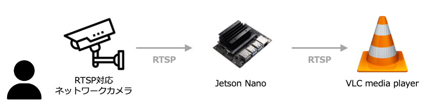 nw_diagram.png