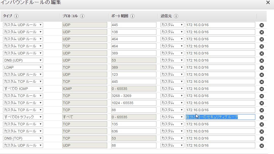 workspacesセキュリティグループ