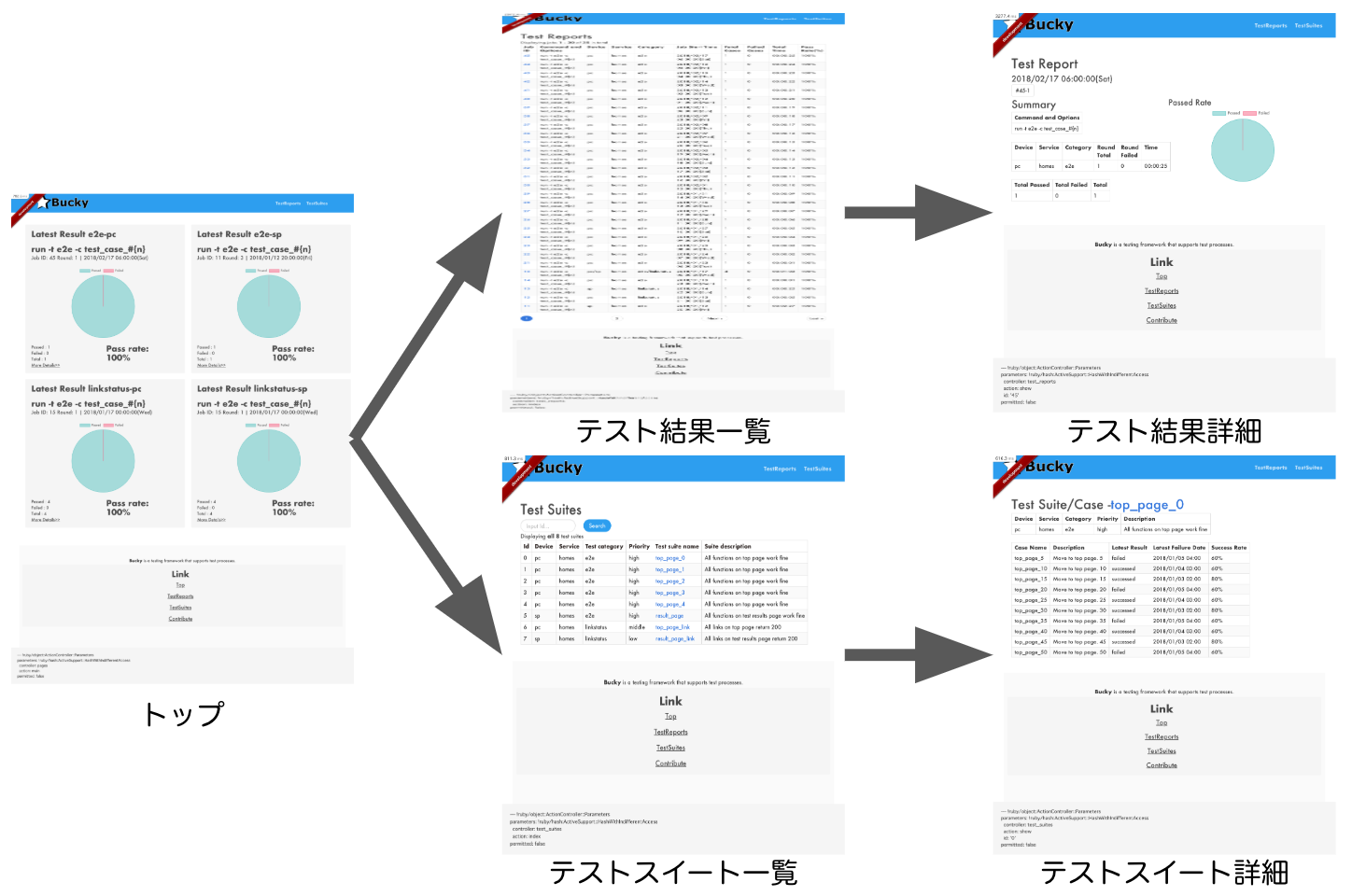 スクリーンショット 2019-12-22 15.56.27.png