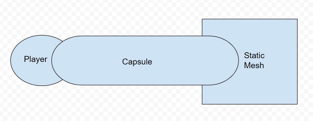 Capsule.jpg