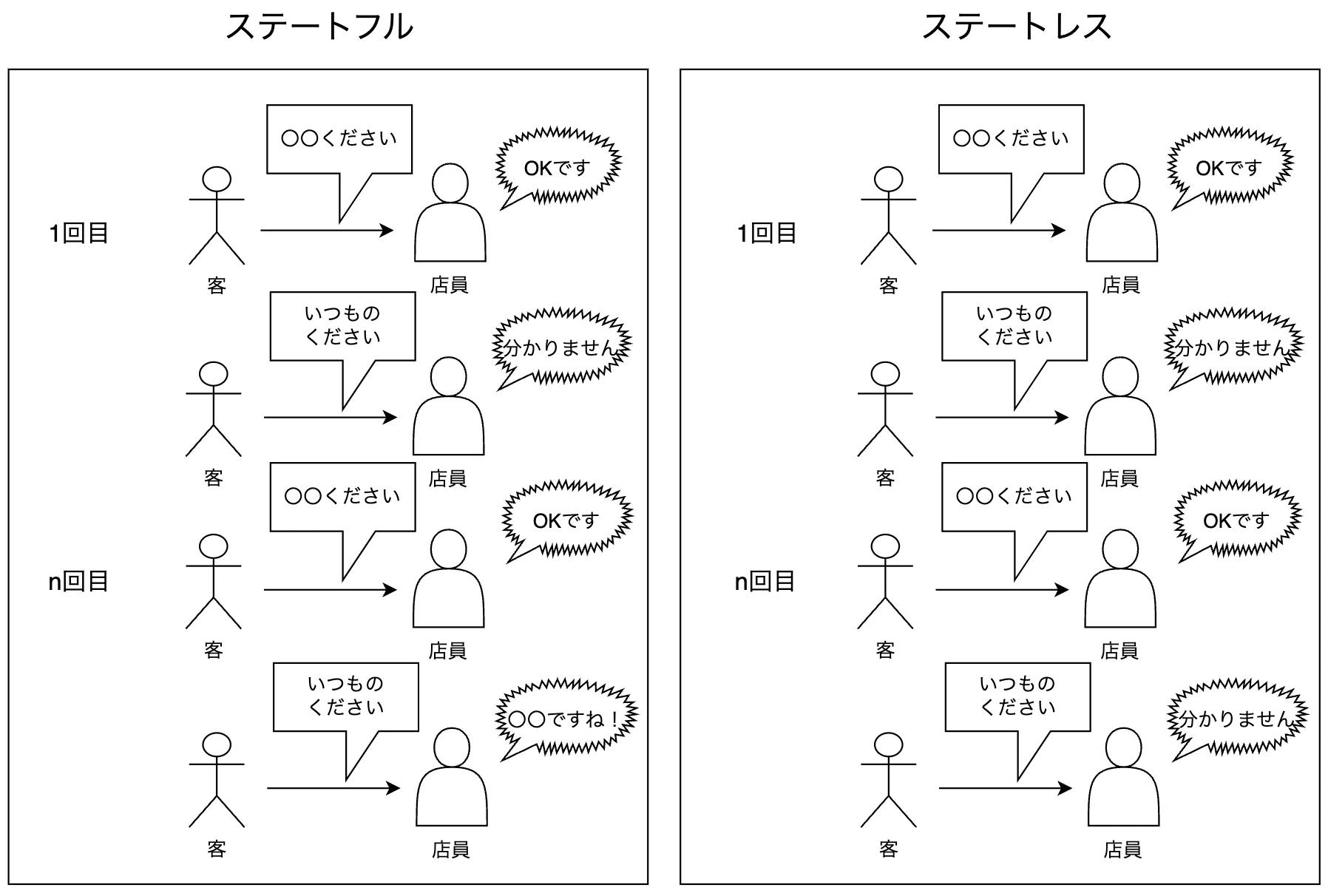 スクリーンショット 2023-09-09 17.17.28.png