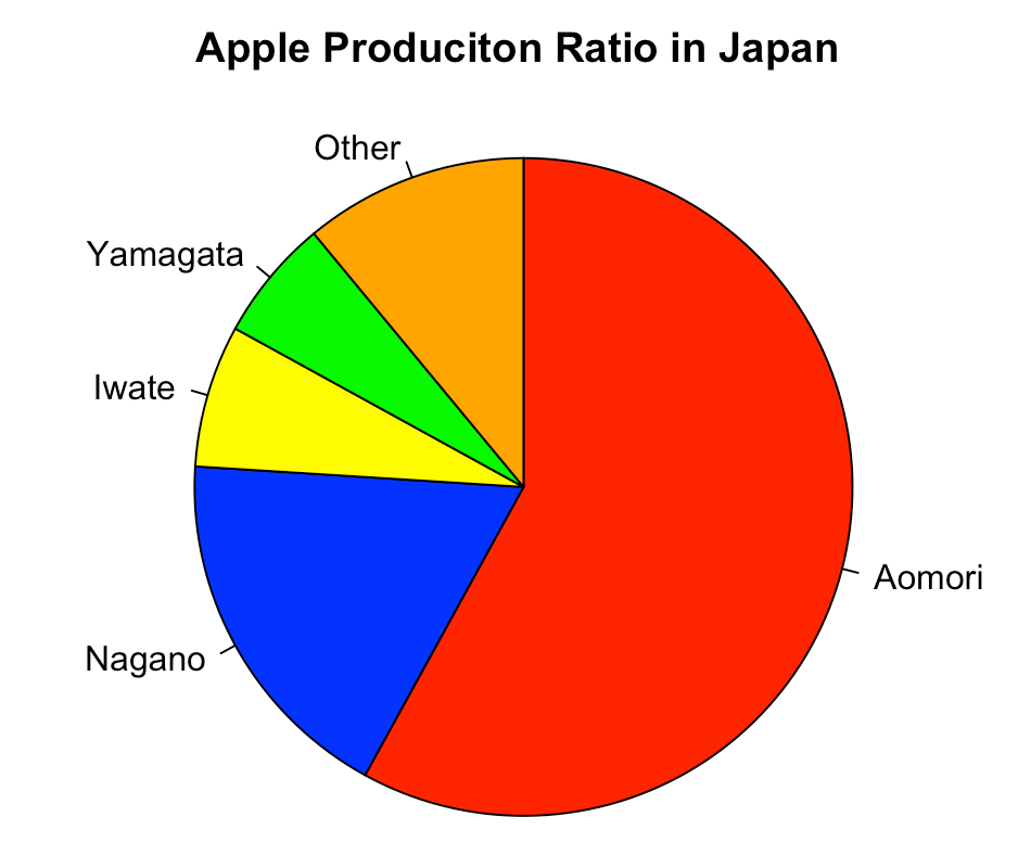 スクリーンショット 2021-05-26 6.40.13.png