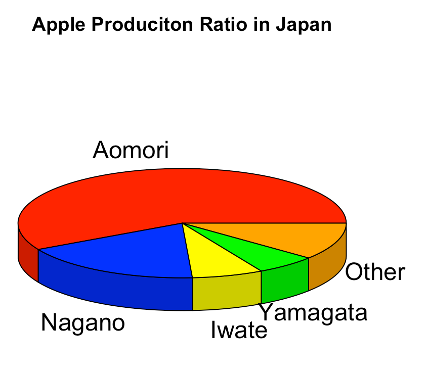 スクリーンショット 2021-05-26 6.53.08.png
