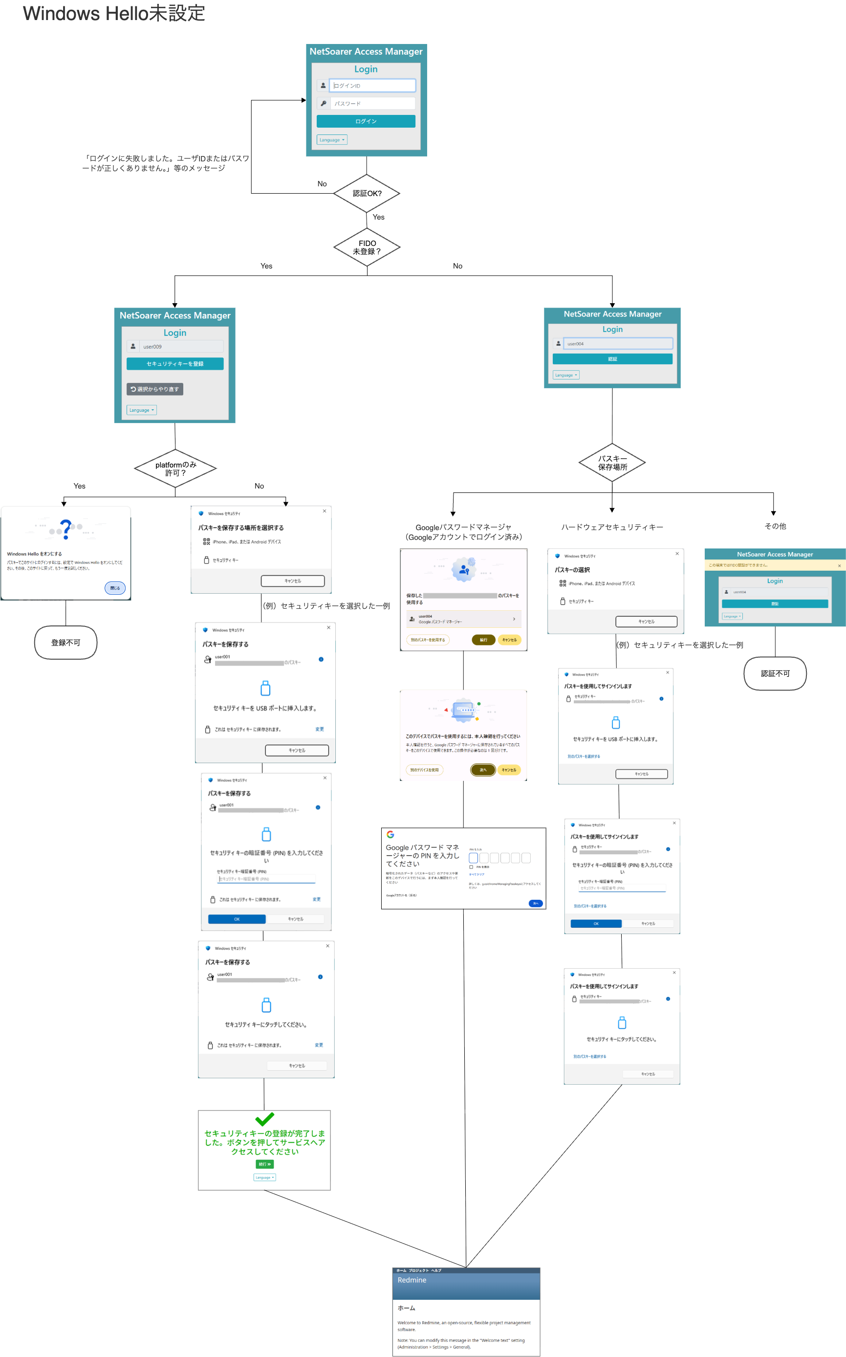 Windows Hello未設定.png