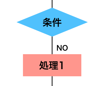 スクリーンショット 2020-04-15 21.35.03.png