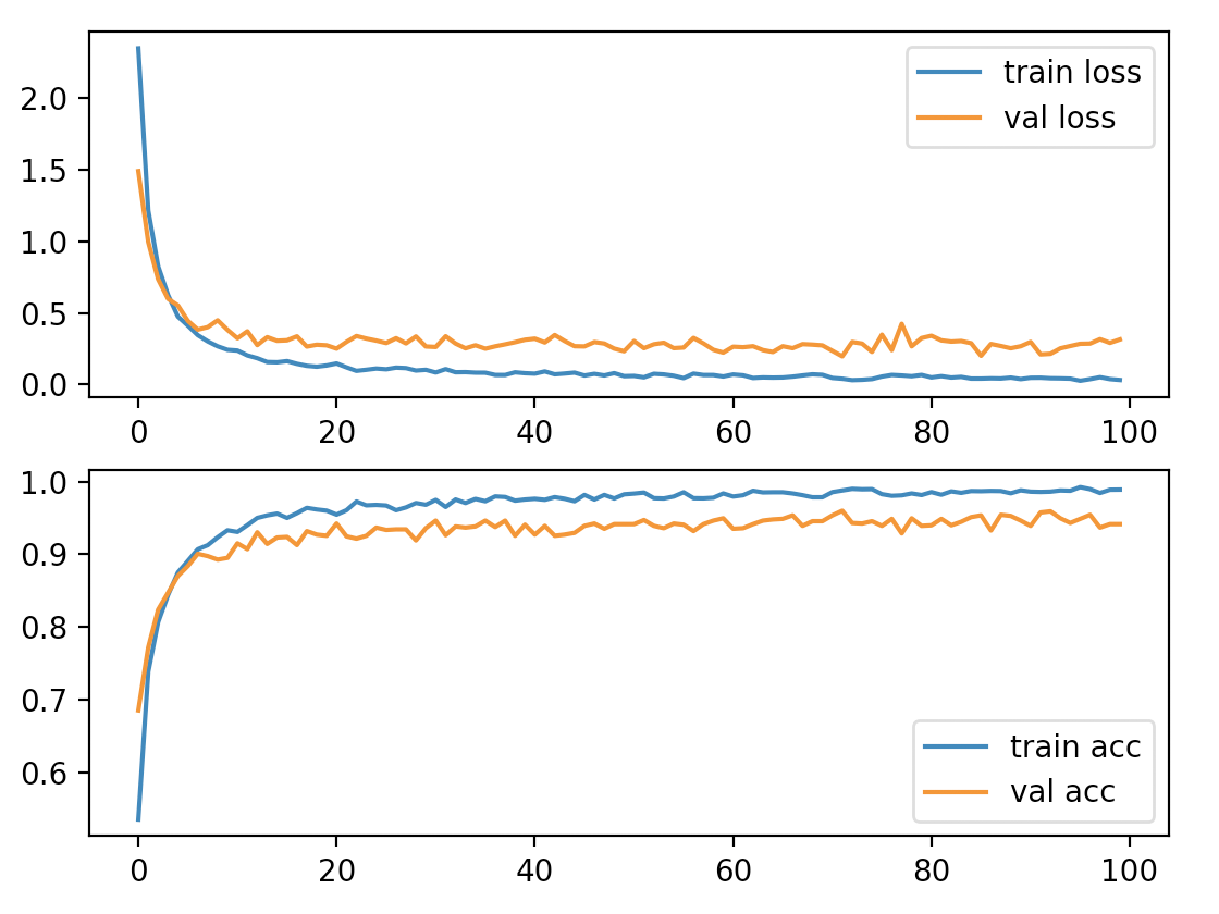 スクリーンショット 2020-12-31 10.32.28.png