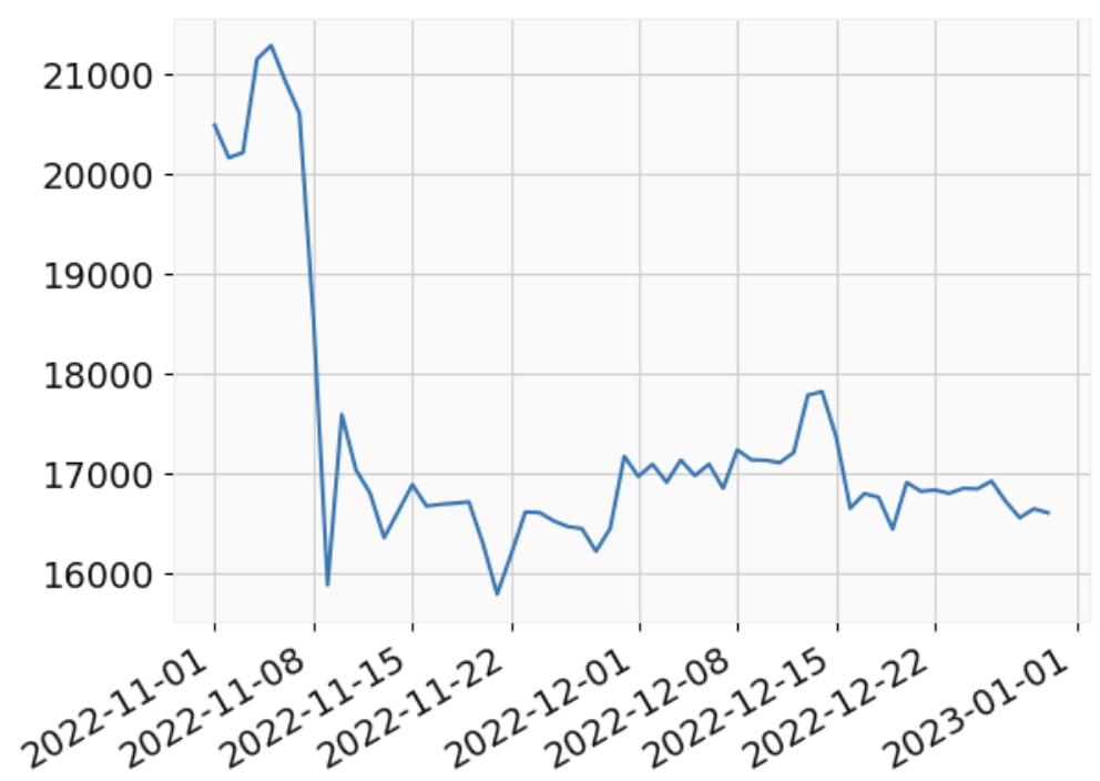 mplfinance_1