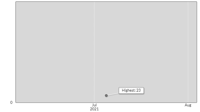 abc208.png