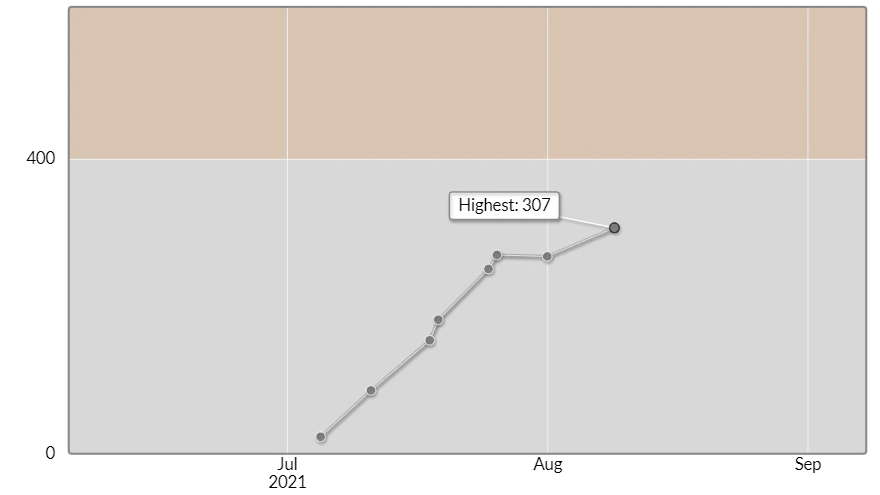 2021-08-08_abc213.png