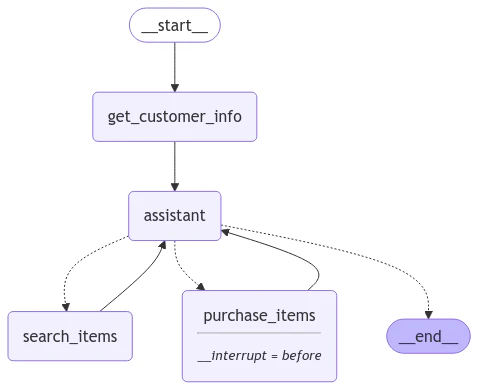 my_graph.png