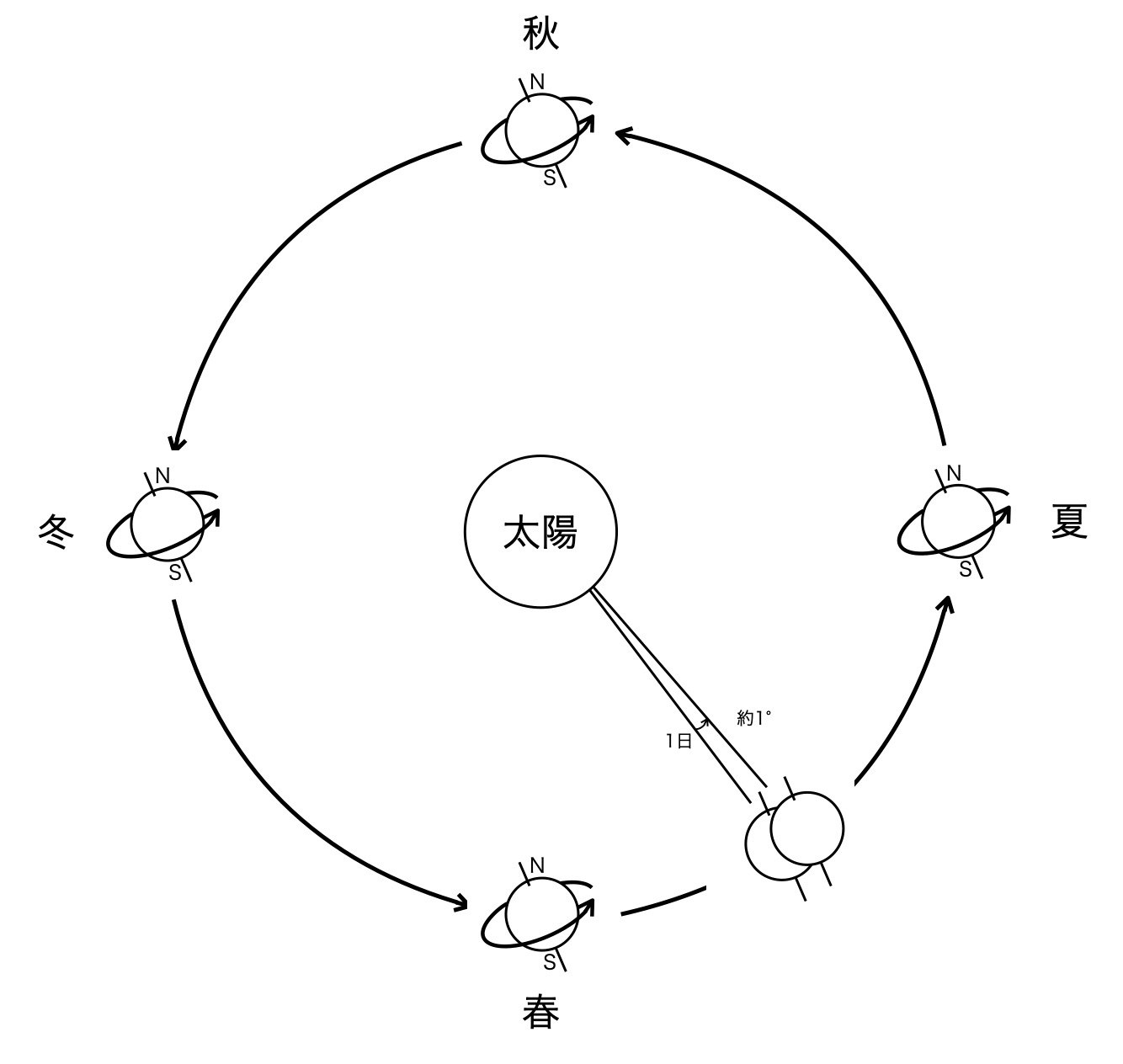 スクリーンショット 2024-06-29 13.45.03.jpg