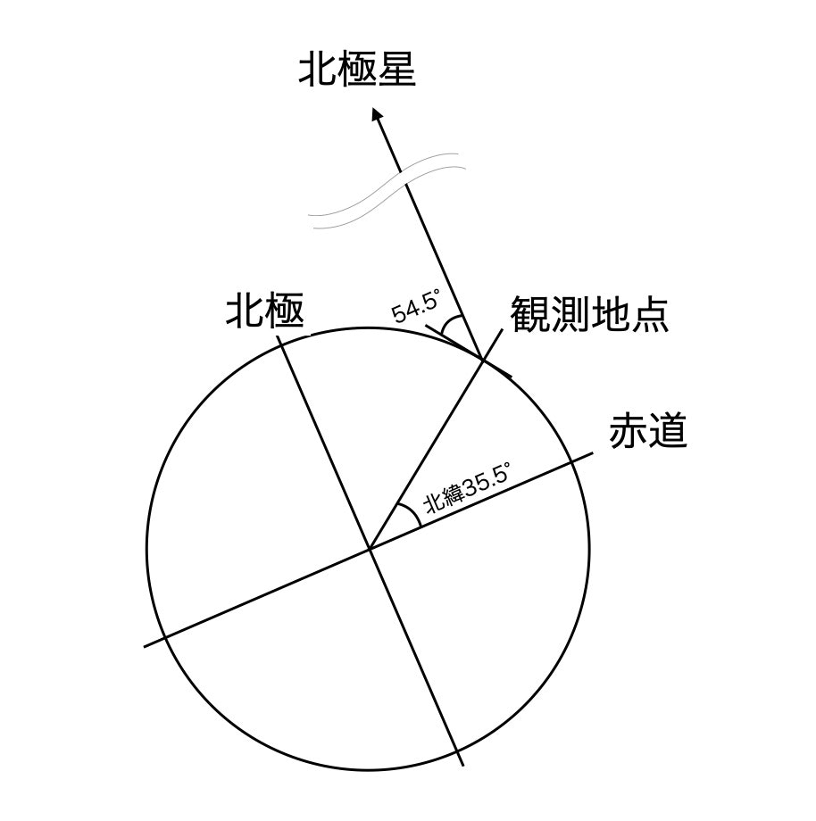 スクリーンショット 2024-06-29 13.43.49.jpg