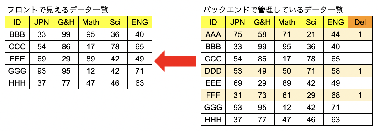スクリーンショット 2022-04-13 11.11.43.png