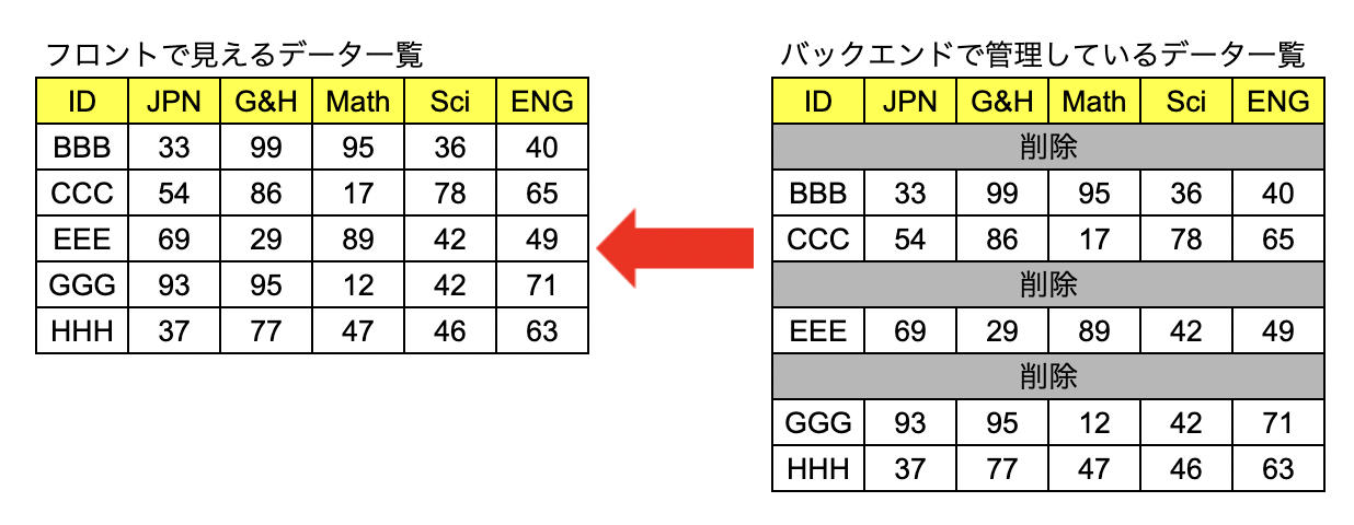スクリーンショット 2022-04-13 15.05.16.png
