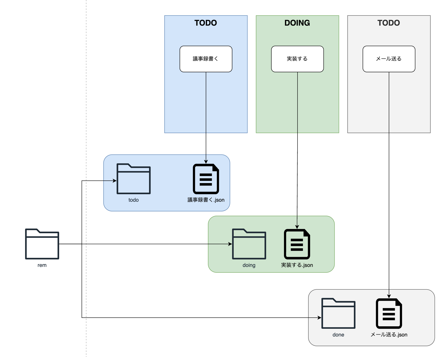 スクリーンショット 2025-11-25 6.51.27.png