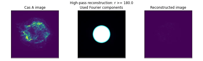 casA_fft_highpass.gif