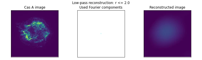 casA_fft_lowpass.gif