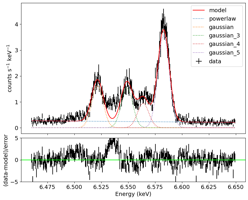 fit_pyxspec.png