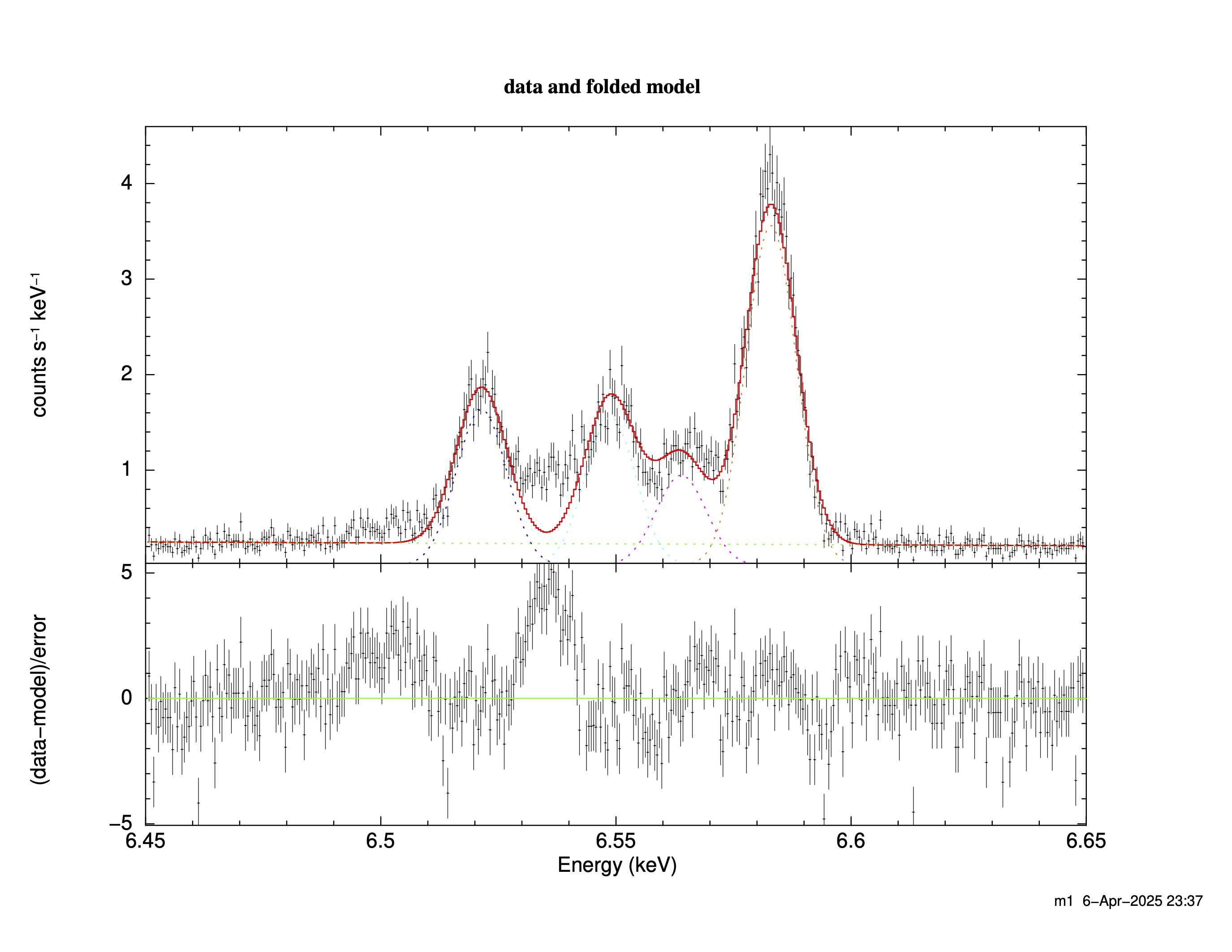 fit_xspec.png