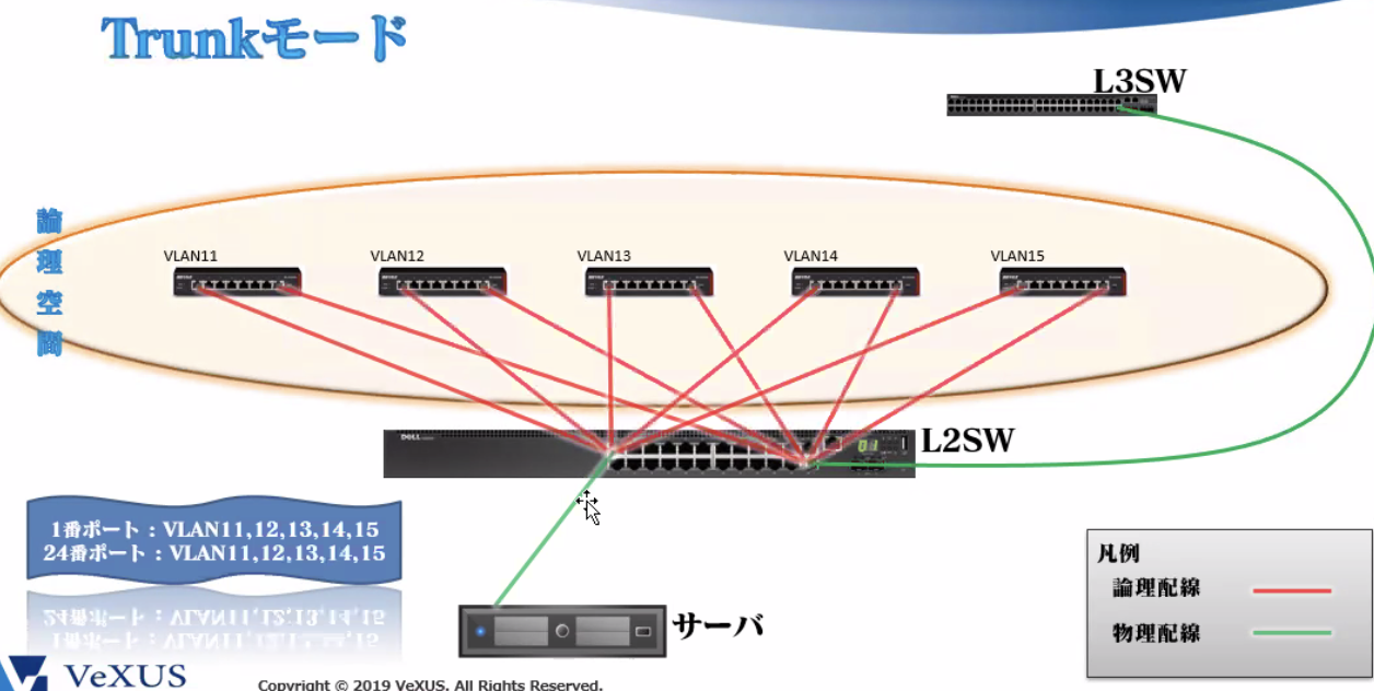 スクリーンショット 2021-11-15 10.54.59.png