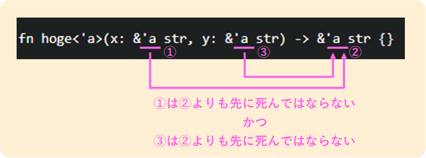 pattern2
