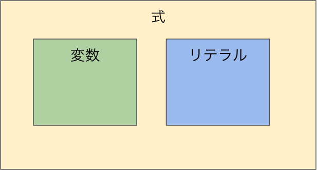 スクリーンショット 2024-07-13 15.31.44.png