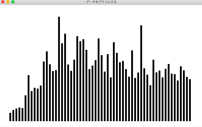 スクリーンショット 2022-07-13 8.42.24.png