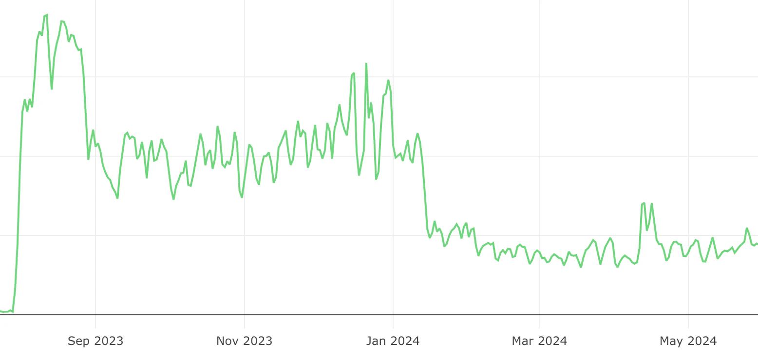 スクリーンショット 2024-11-26 11.42.55.png