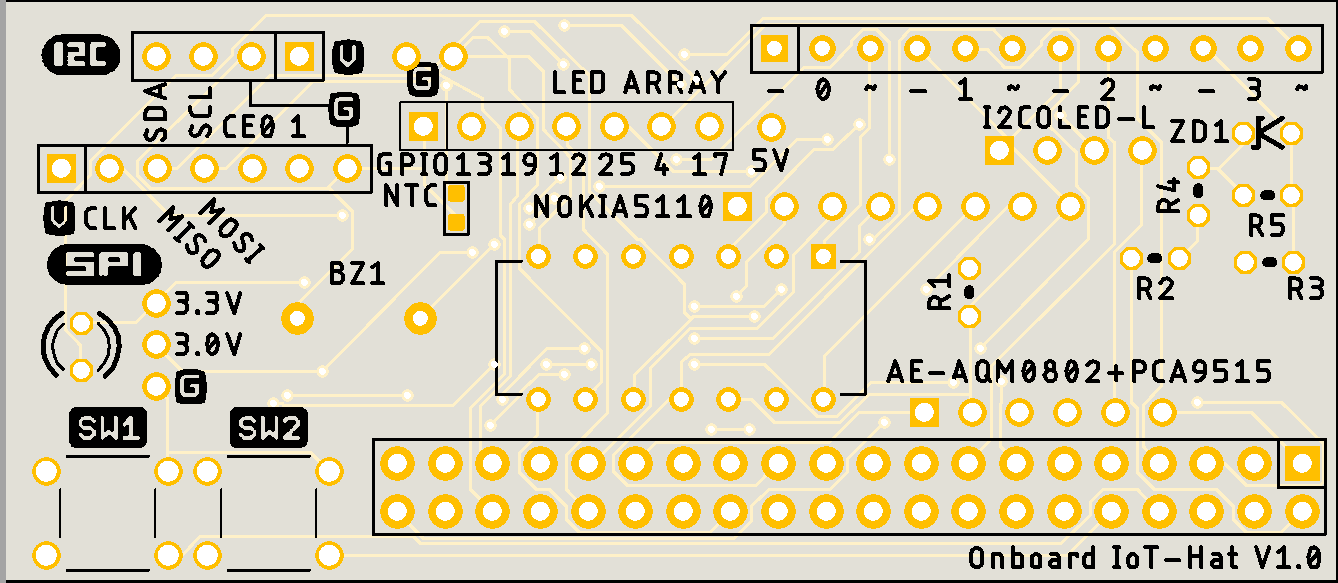 IoT20210124.png