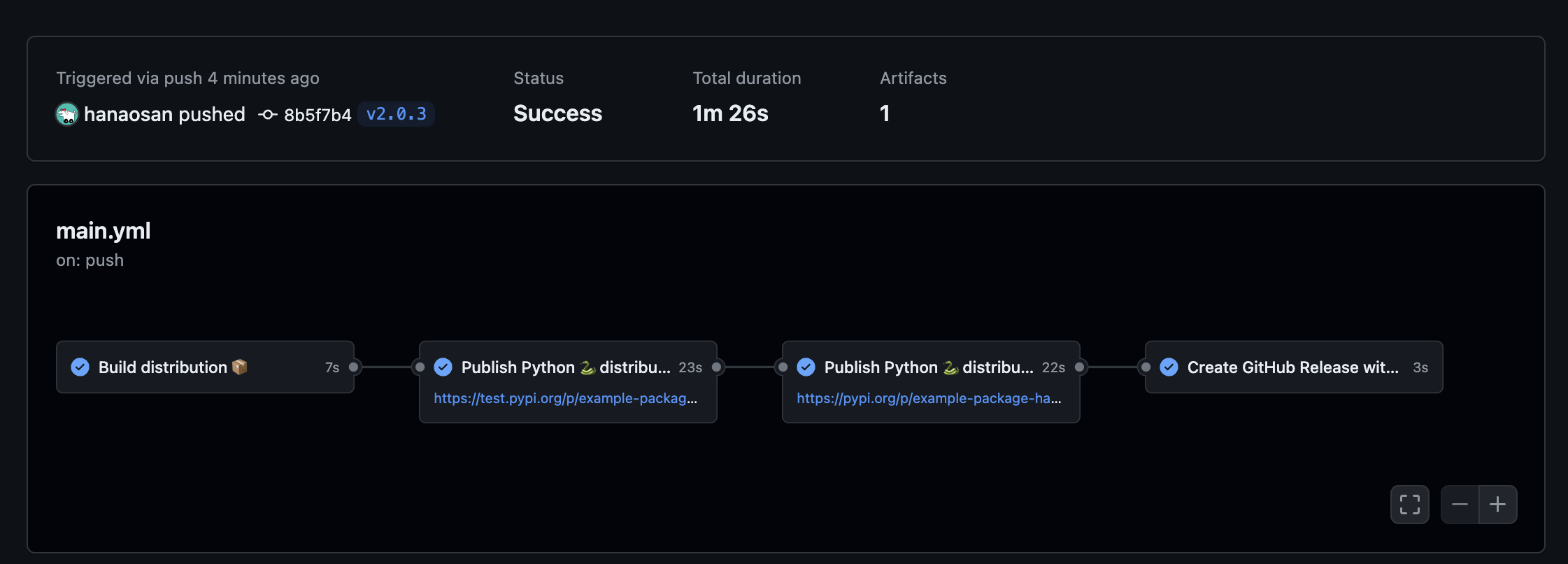 Screenshot 2024-08-09 at 17.18.42.png