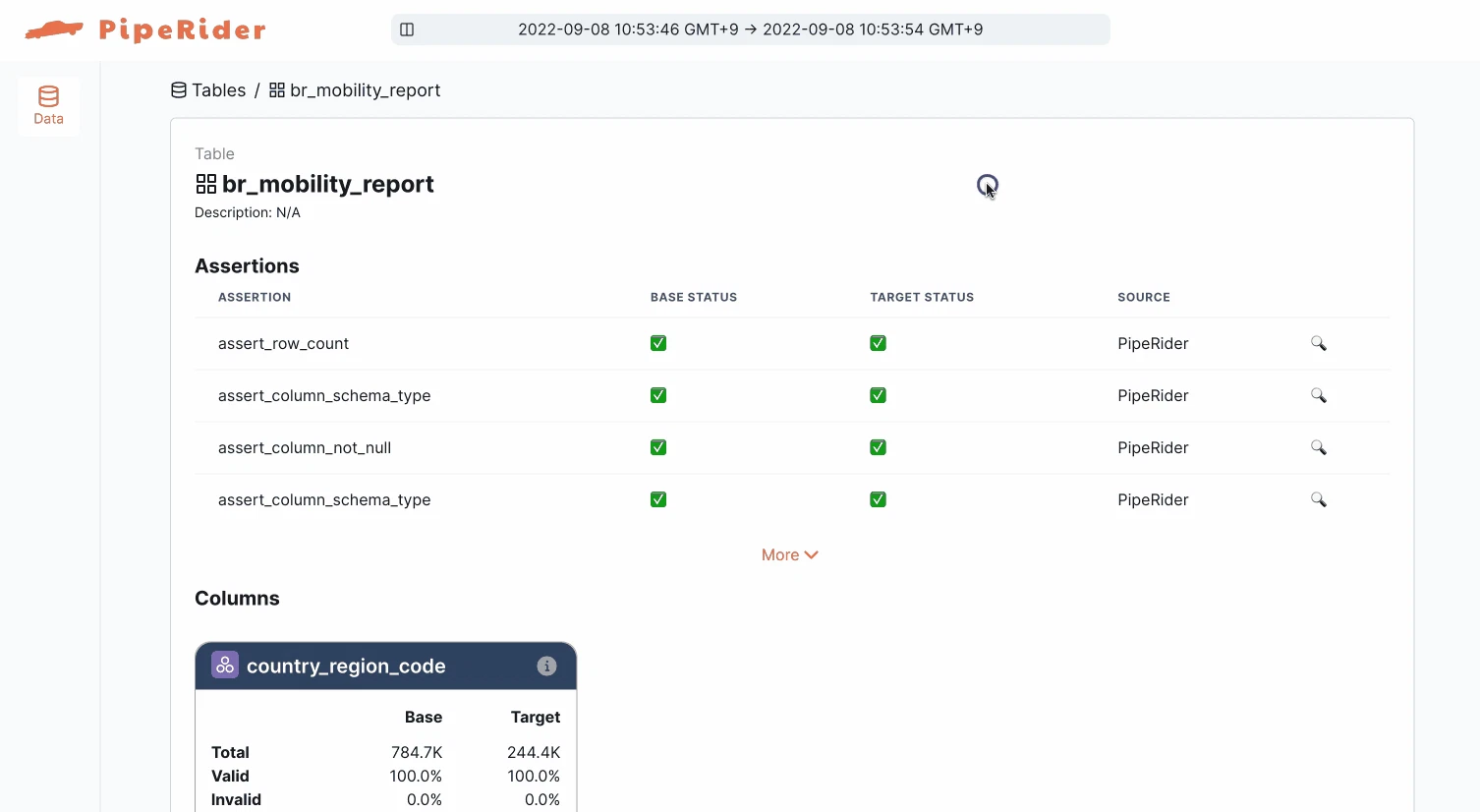 pr-08-compare.gif