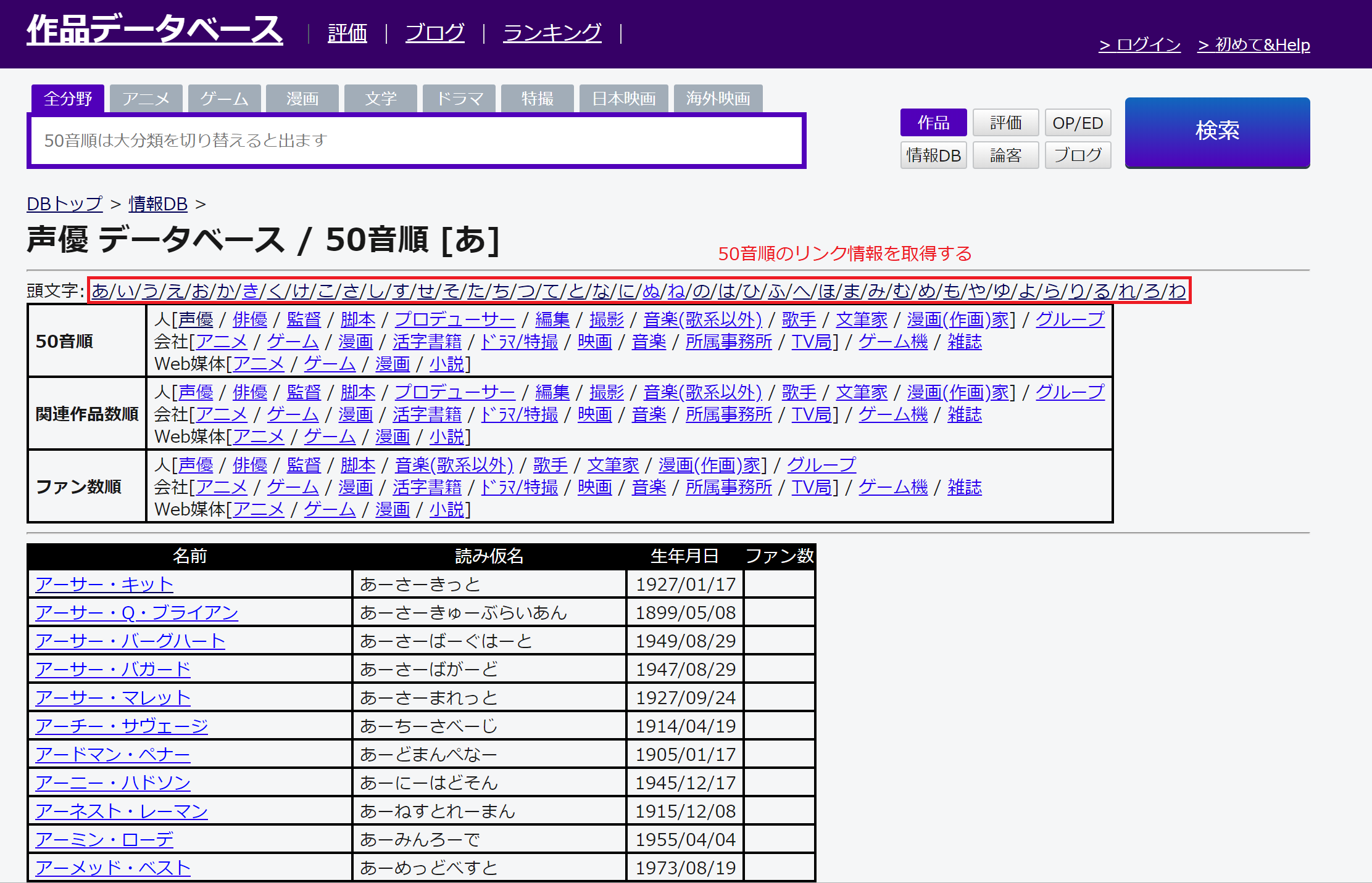 R言語 19年1 6月におけるアニメ声優の出演数を可視化してみた Qiita