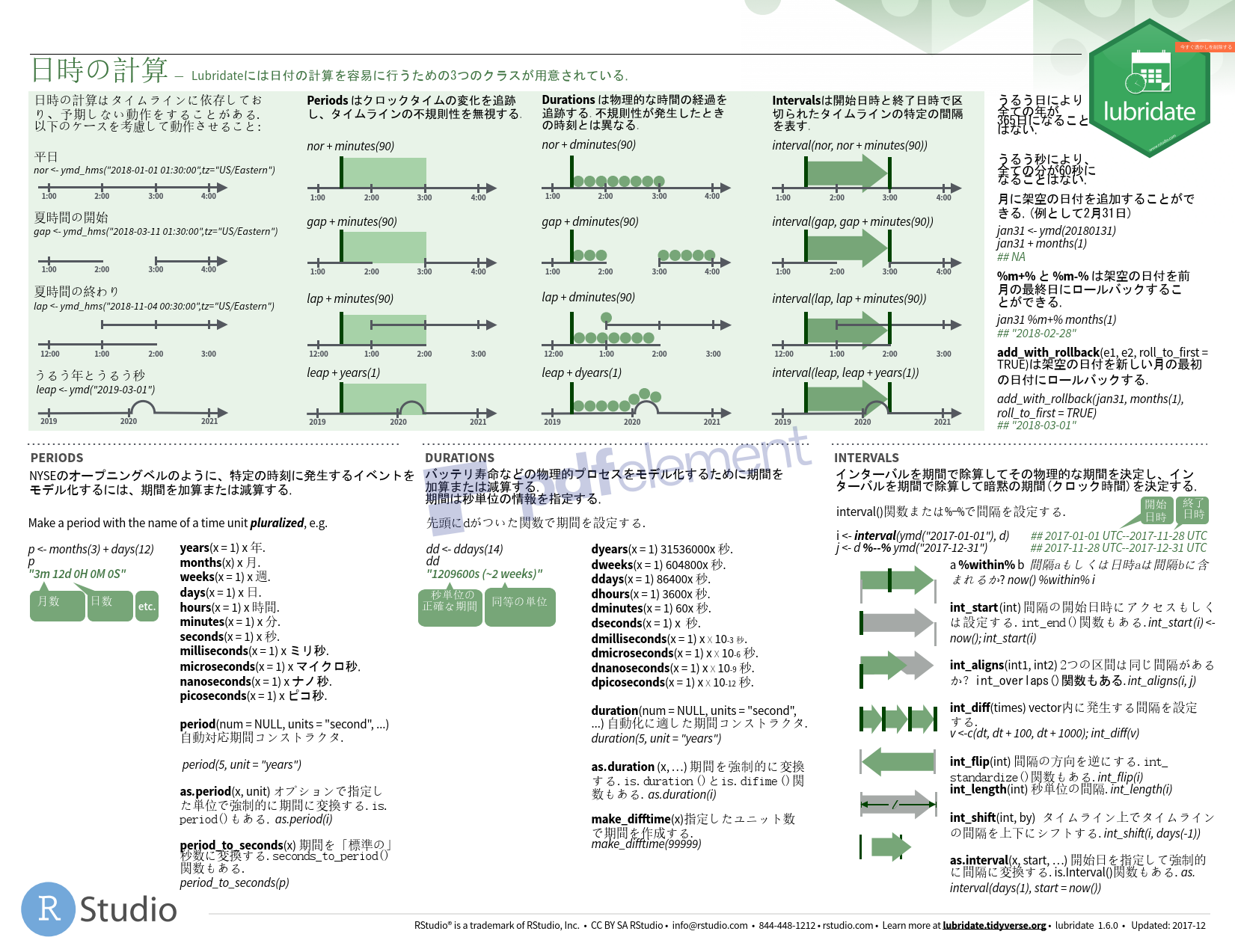 lubridate_2.png