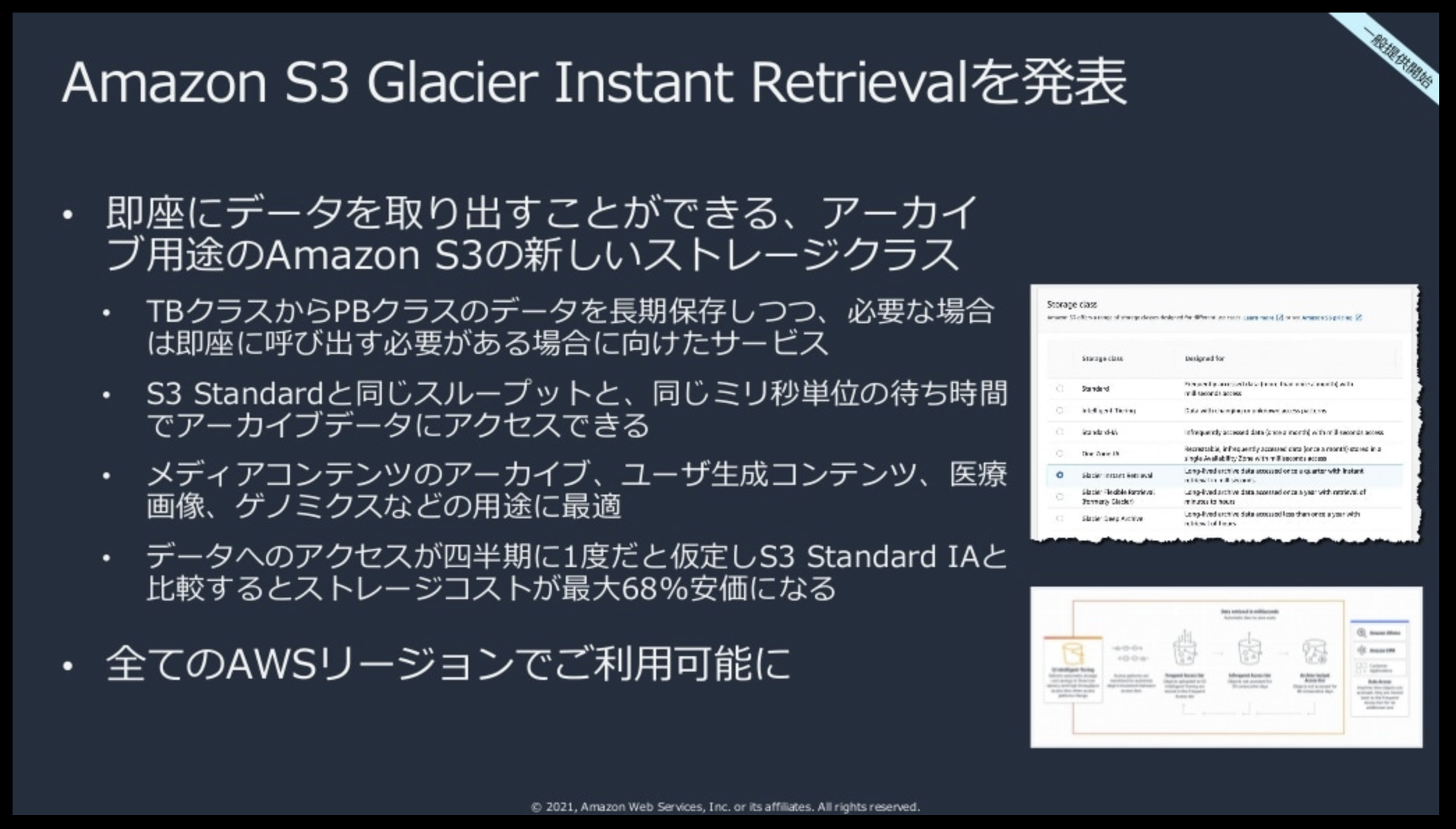スクリーンショット 2021-12-08 18.40.19.png