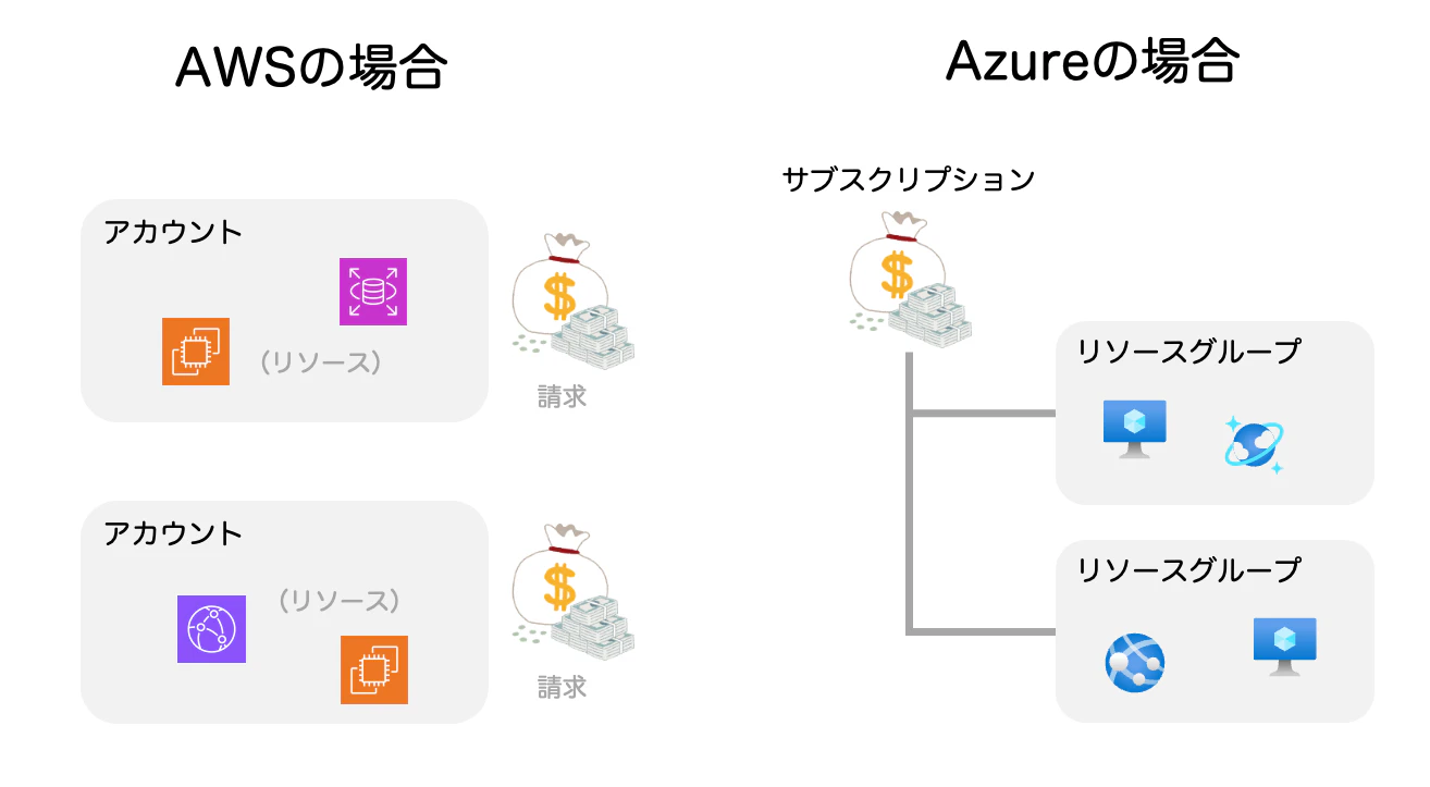 スクリーン ショット 2023-06-25 に 16.49.33 午後.png