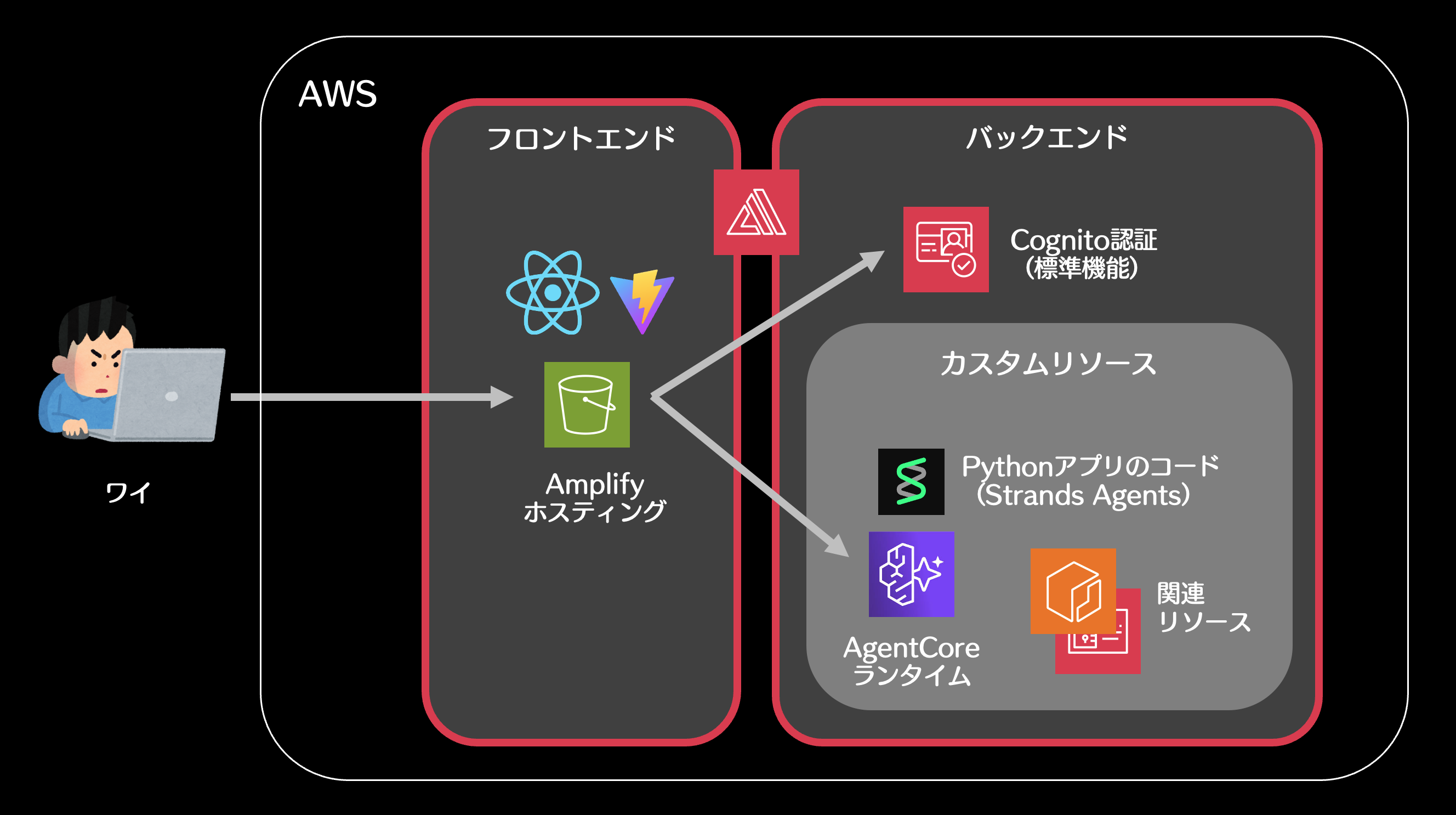 スクリーンショット 2026-01-06 18.02.56.png