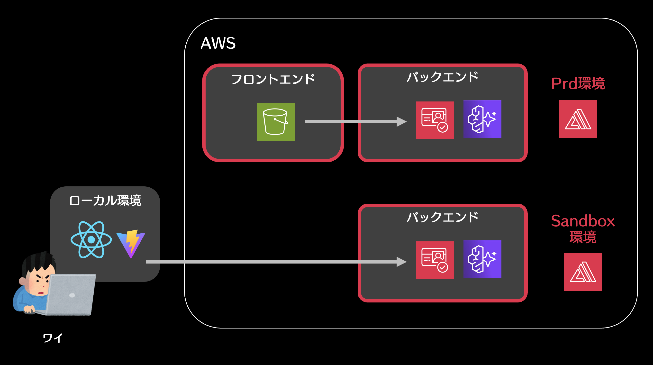 スクリーンショット 2026-01-06 18.16.09.png
