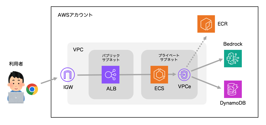 スクリーン ショット 2024-08-16 に 20.11.28 午後.png