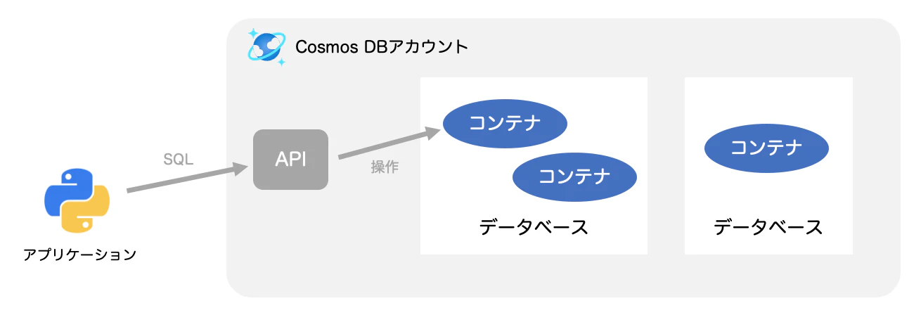 スクリーン ショット 2023-06-25 に 18.12.23 午後.png
