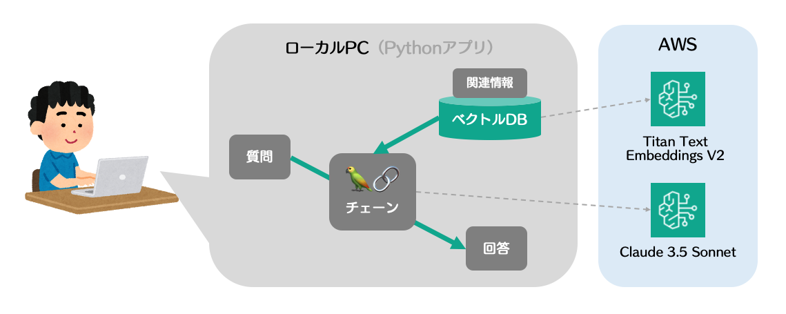スクリーンショット 2024-10-15 0.51.26.png